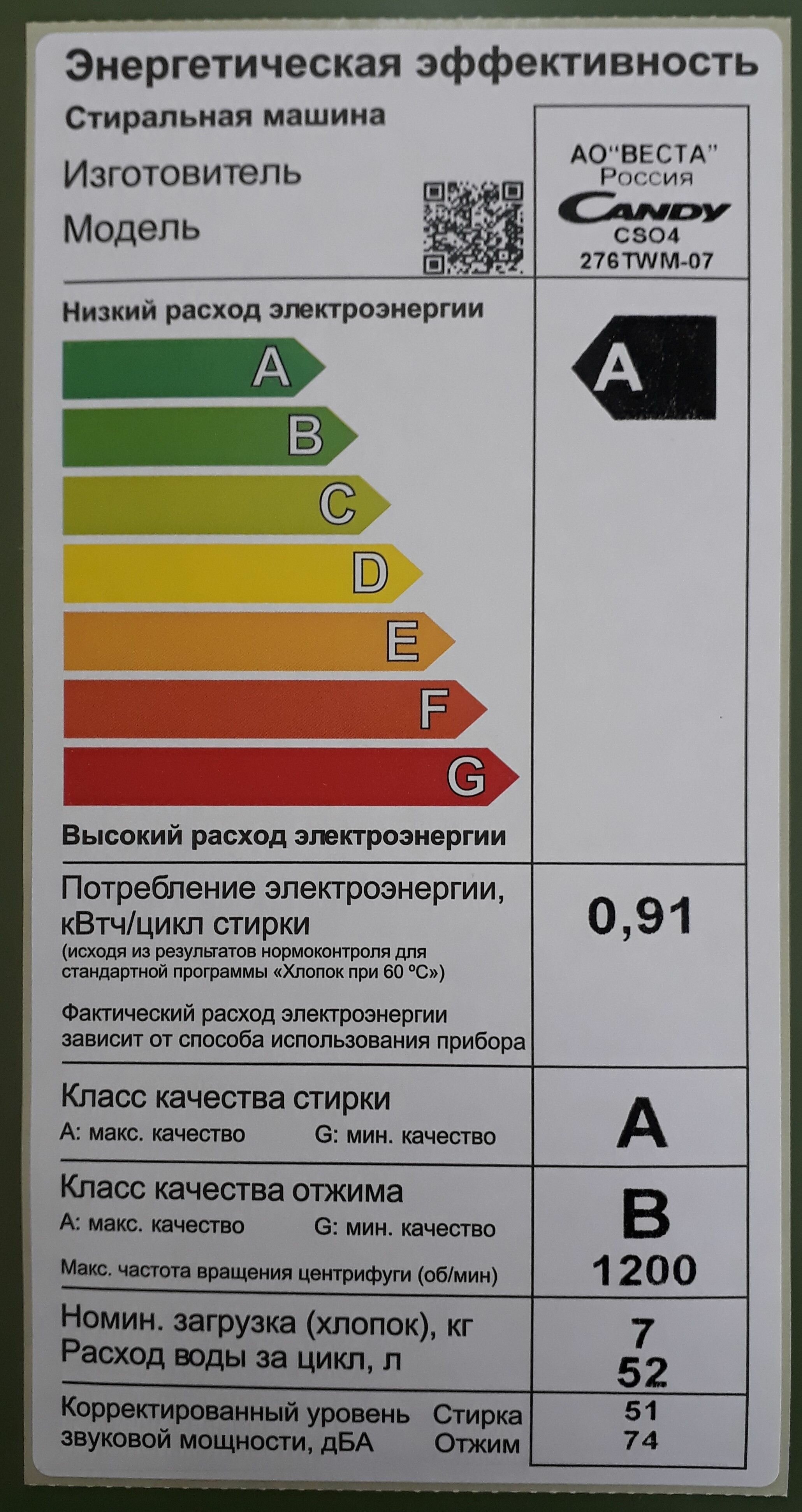 Мощность стиральной