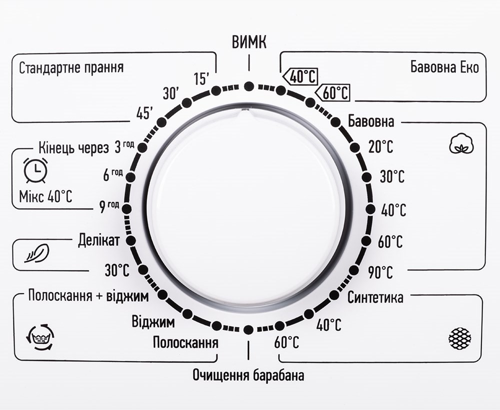 Delfa WMA-510E купить в Москве стиральную машину по низкой цене с доставкой  по акции