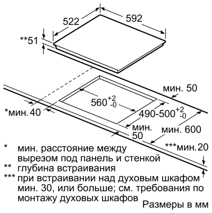 Духовой шкаф bosch размеры для встраивания схема