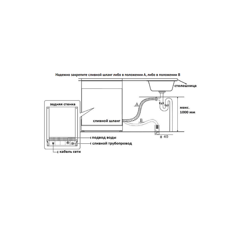 Korting 25358. Посудомоечная машина korting KDF 45240. Схема подключения слива посудомоечной машины в канализацию. Как подключить сливной шланг посудомоечной машины. Посудомоечная машина 60 см схема подключения.