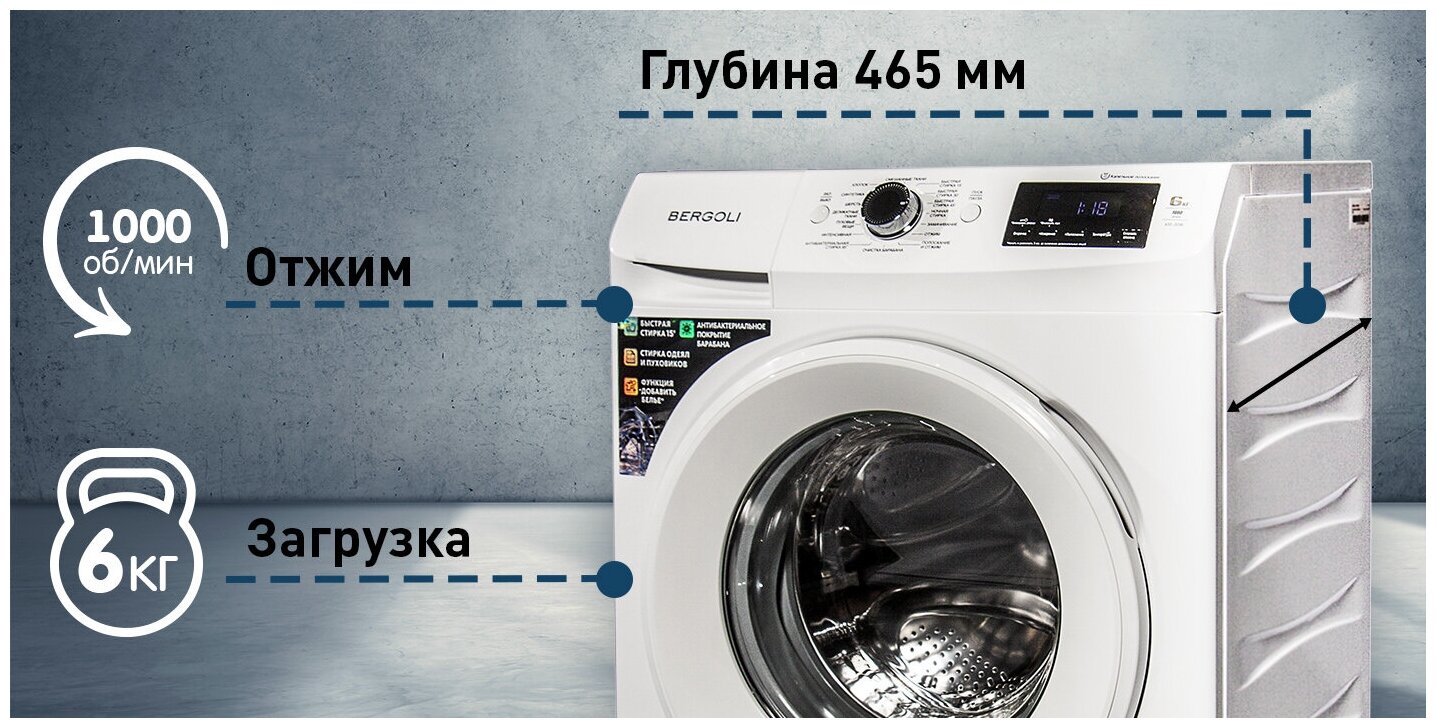 BERGOLI 610-00W купить в Москве стиральную машину по низкой цене с  доставкой по акции