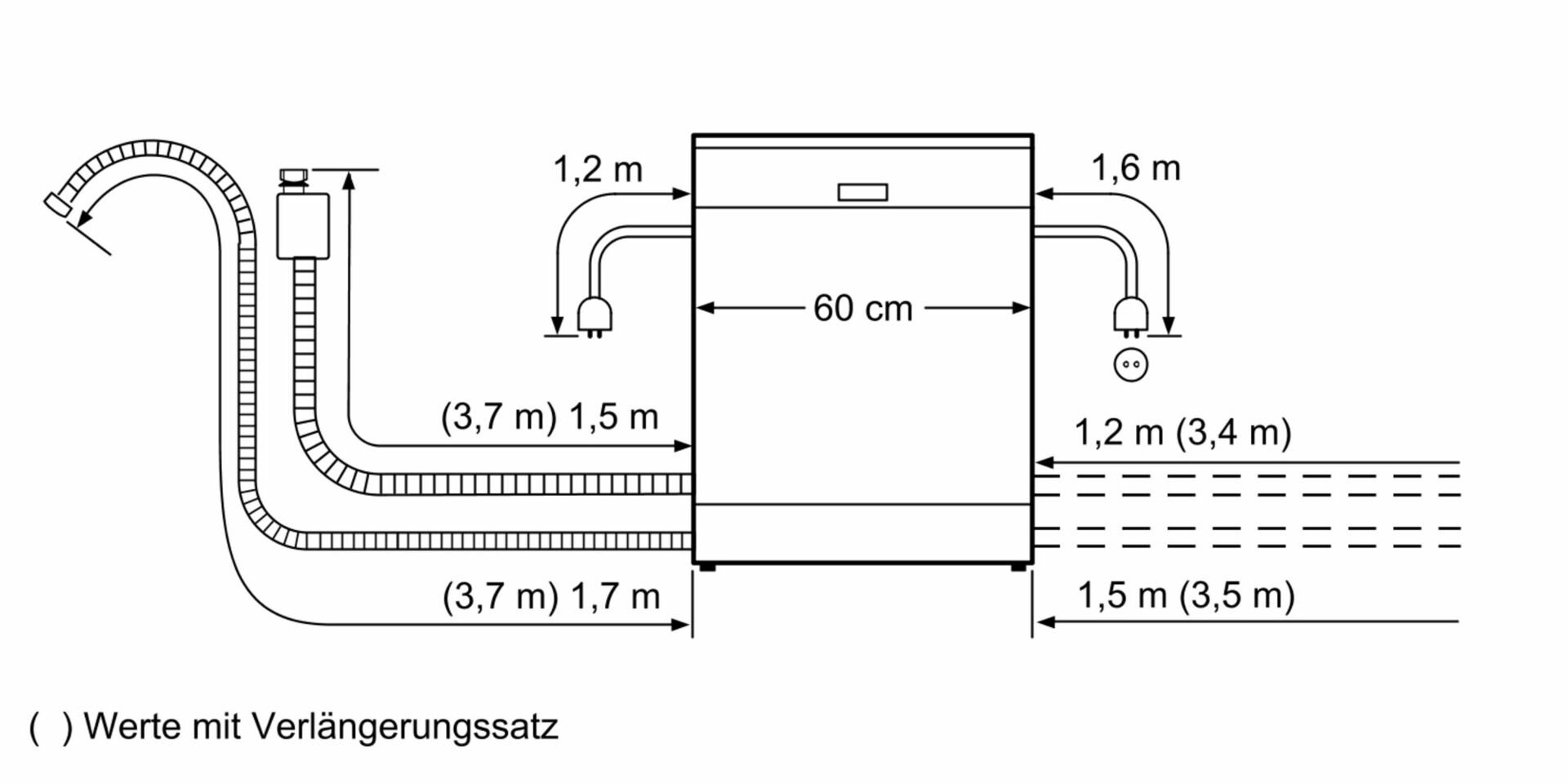 Bosch Serie 2 SMS24AW01R купить в Москве посудомоечную машину по низкой  цене с доставкой по акции