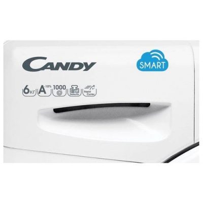 Candy CSS34 1062D1-07